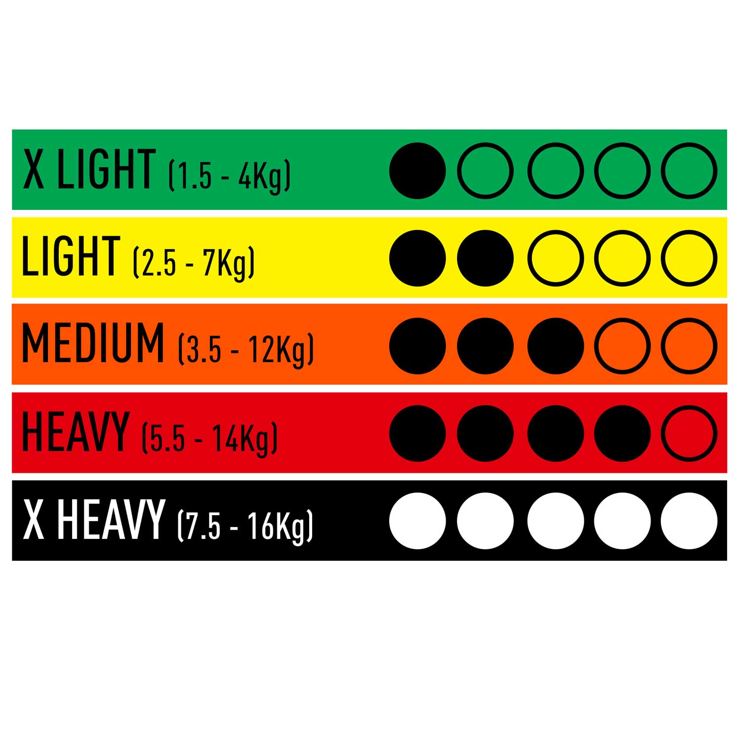 TRAINING RUBBERS Buddyswim SUPER STROKE DRYLAND CORDS