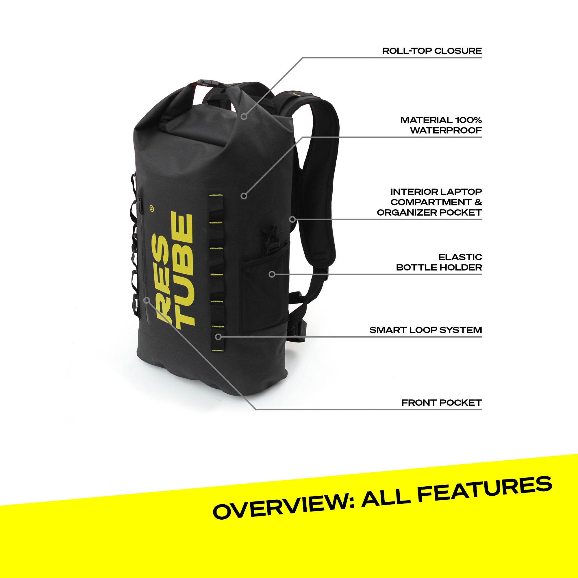 RESTUBE COAST backpack feature overview: roll-top closure, 100% waterproof material, laptop compartment, organizer pocket, elastic bottle holder, Smart Loop System, front pocket