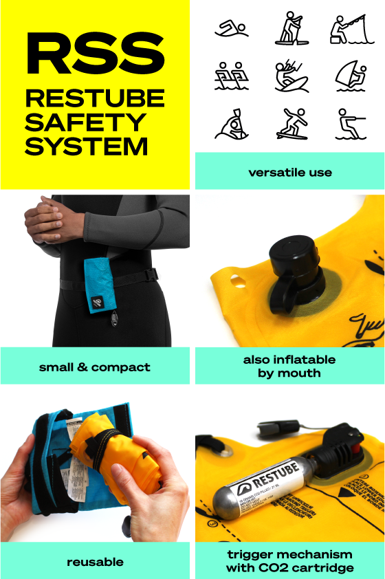 RESTUBE Safety System (RSS) - RESTUBE safety buoy with CO₂ cartridge and its unique seling points – compact, versatile, iflates both by CO2 Cartrige and by mouth, reusable.