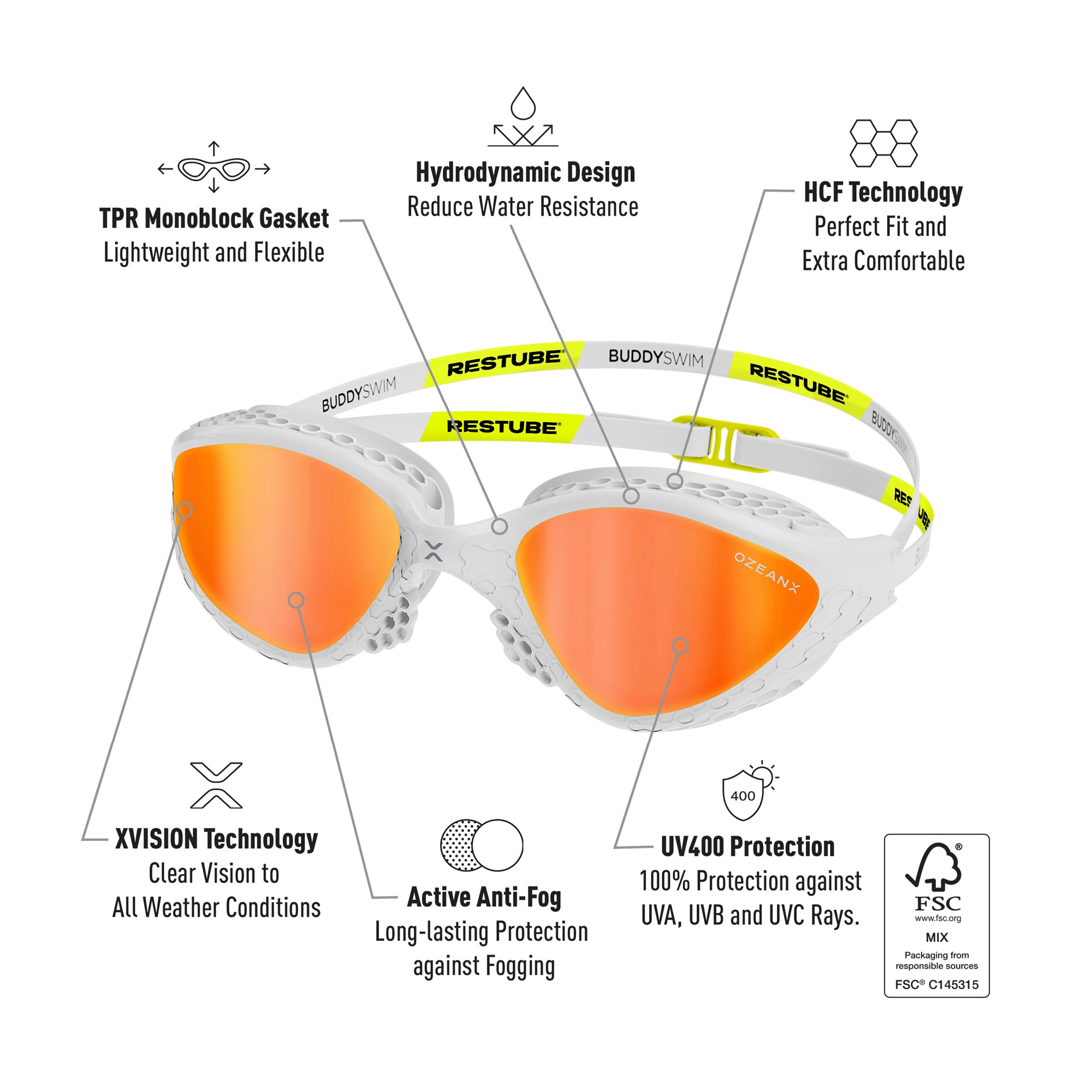 OZEANX Swim Goggles