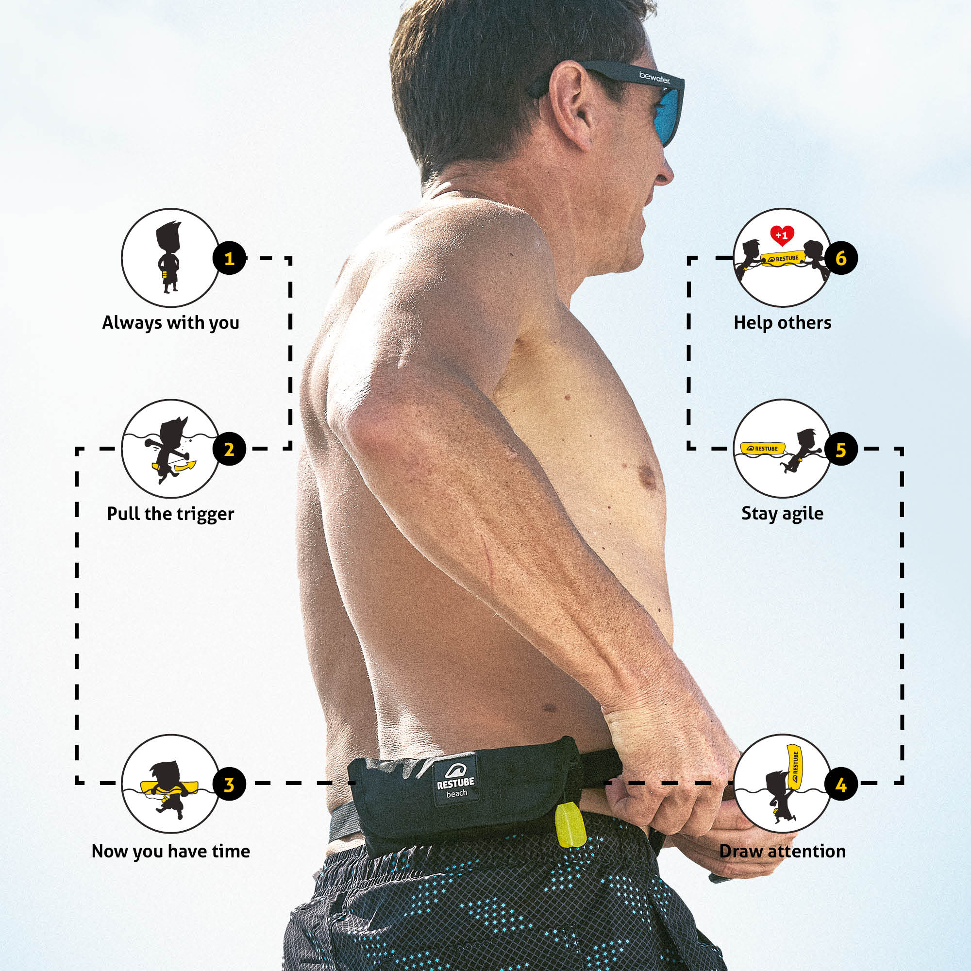 Family Water Safety Set