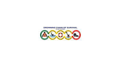 Drowning Chain of Survival