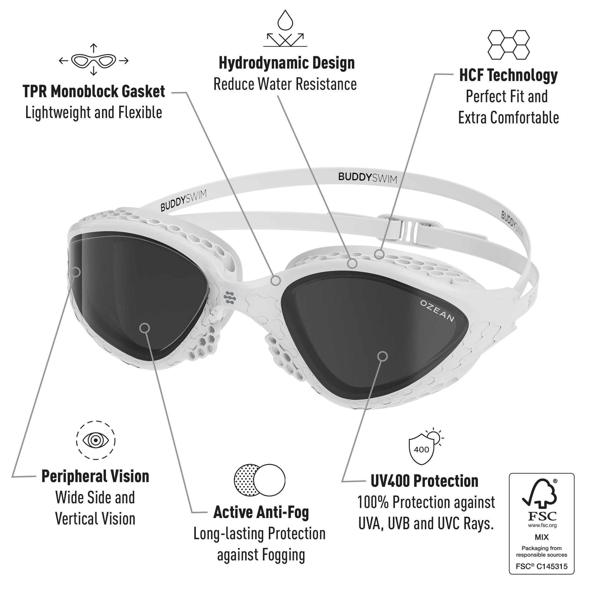 BuddySwim SWIM GOGGLES OZEAN