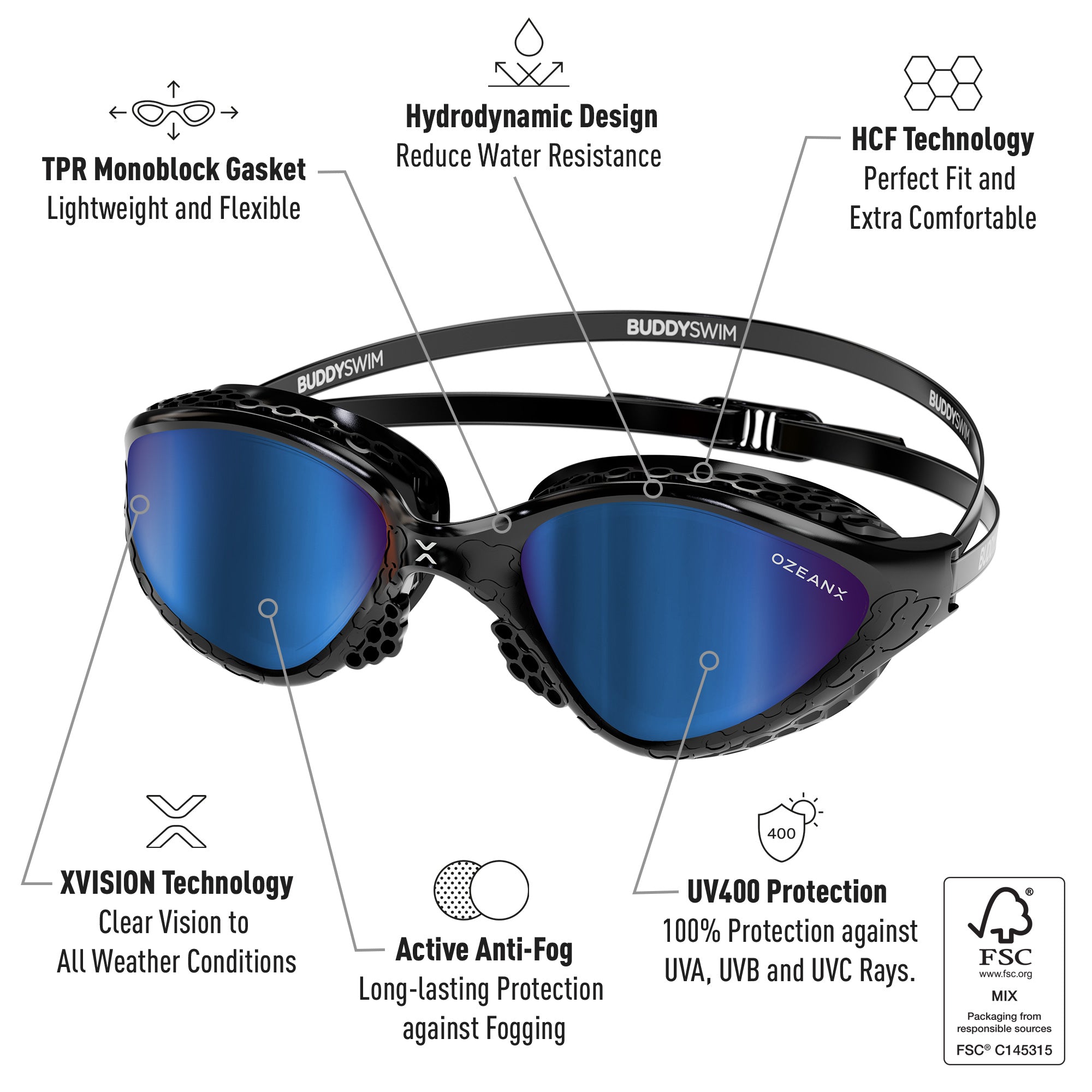 BuddySwim SWIM GOGGLES OZEANX