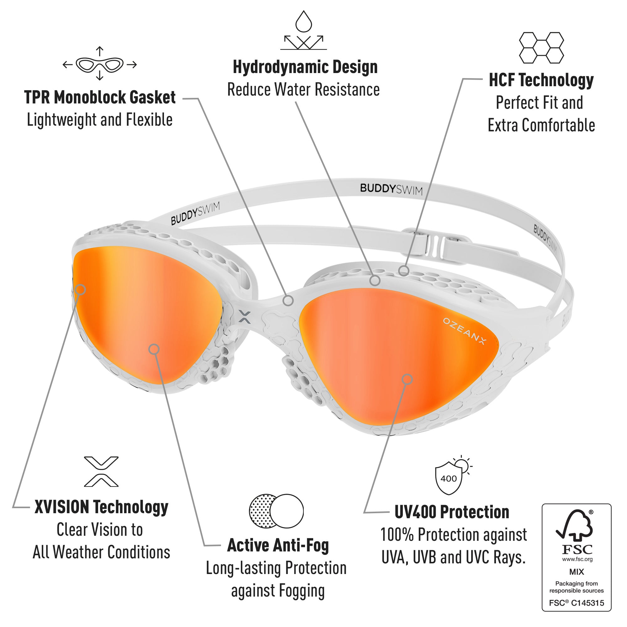 BuddySwim SWIM GOGGLES OZEANX