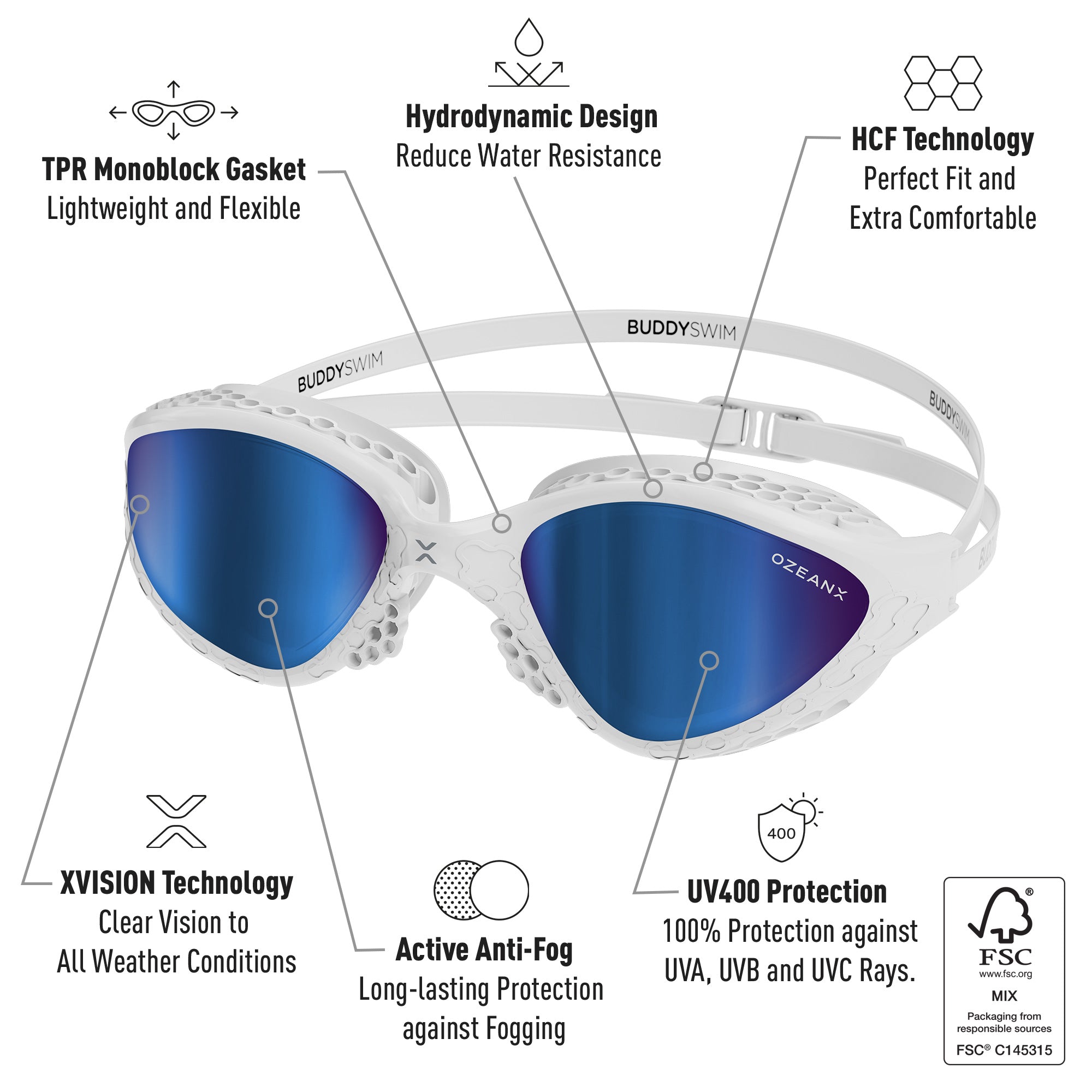 BuddySwim SWIM GOGGLES OZEANX
