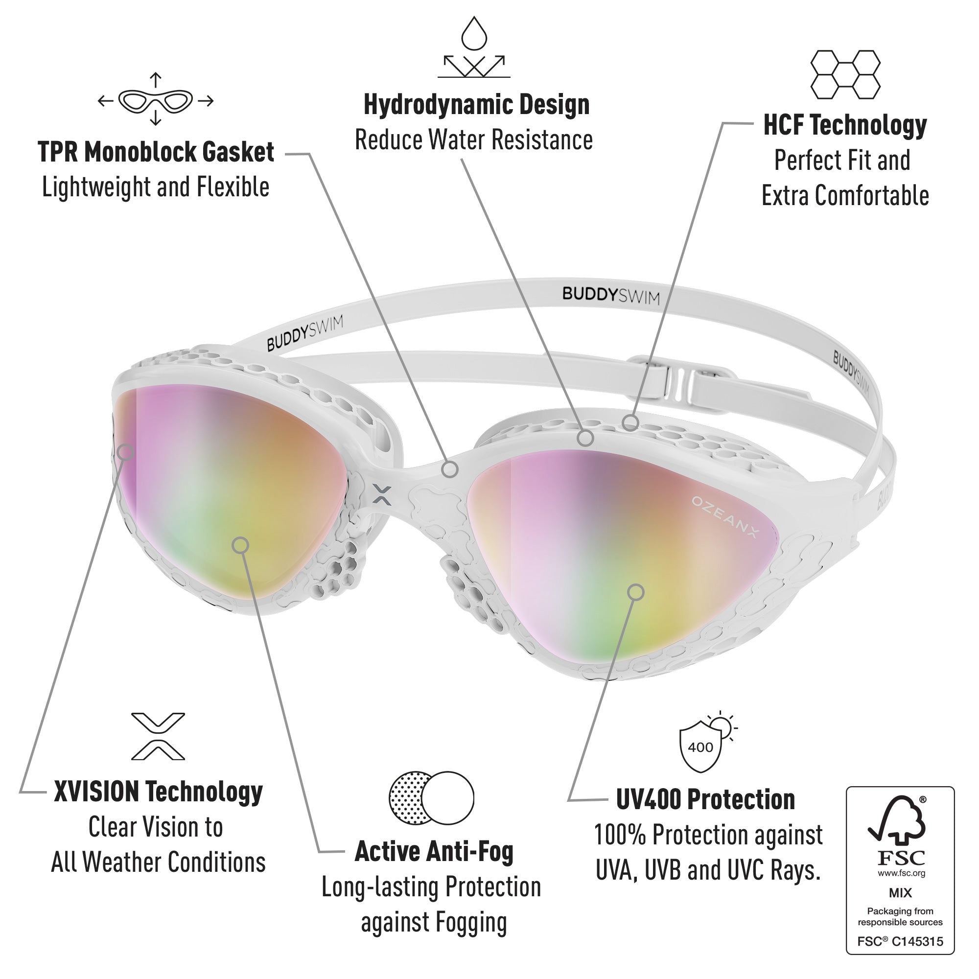 BuddySwim SWIM GOGGLES OZEANX