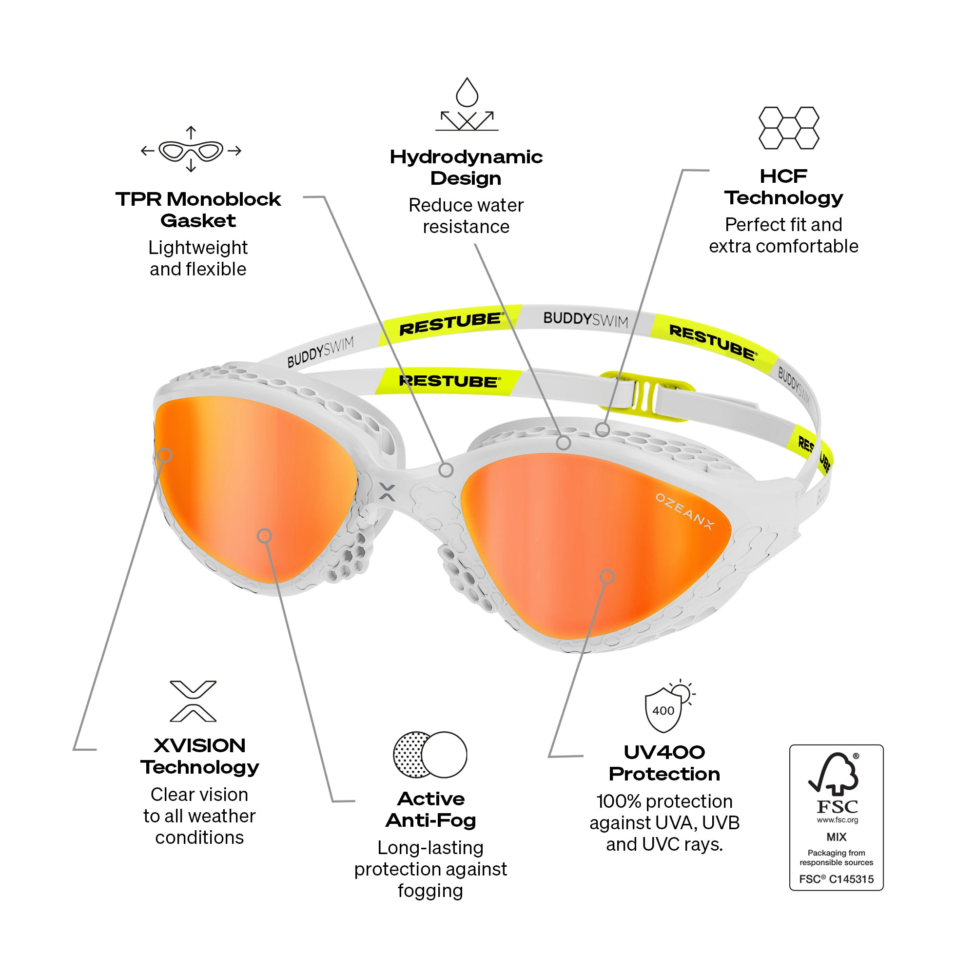 OZEANX Swim Goggles