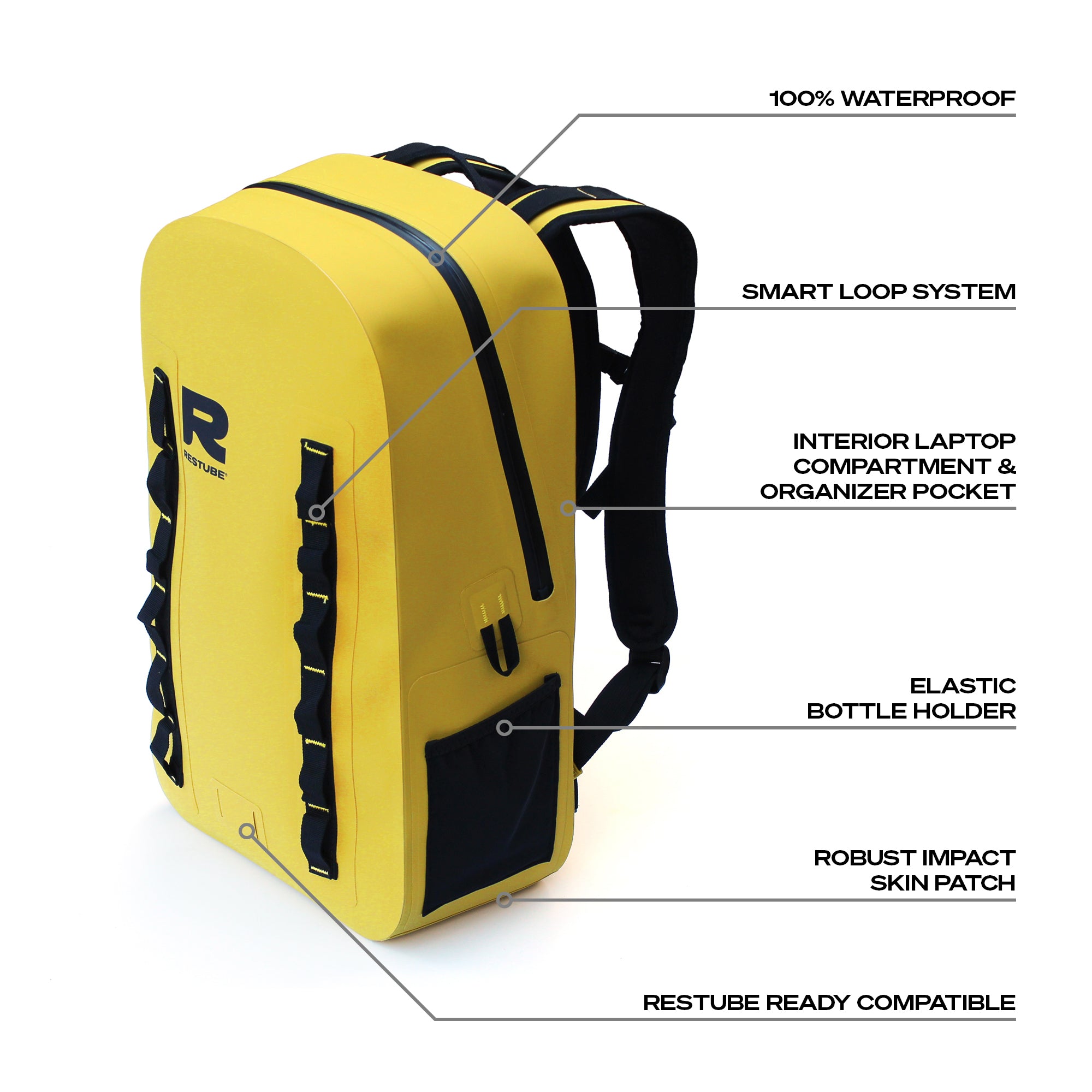 Yellow waterproof backpack with feature highlights including waterproof material, smart loop system, laptop compartment, bottle holder and RESTUBE Ready compatibility