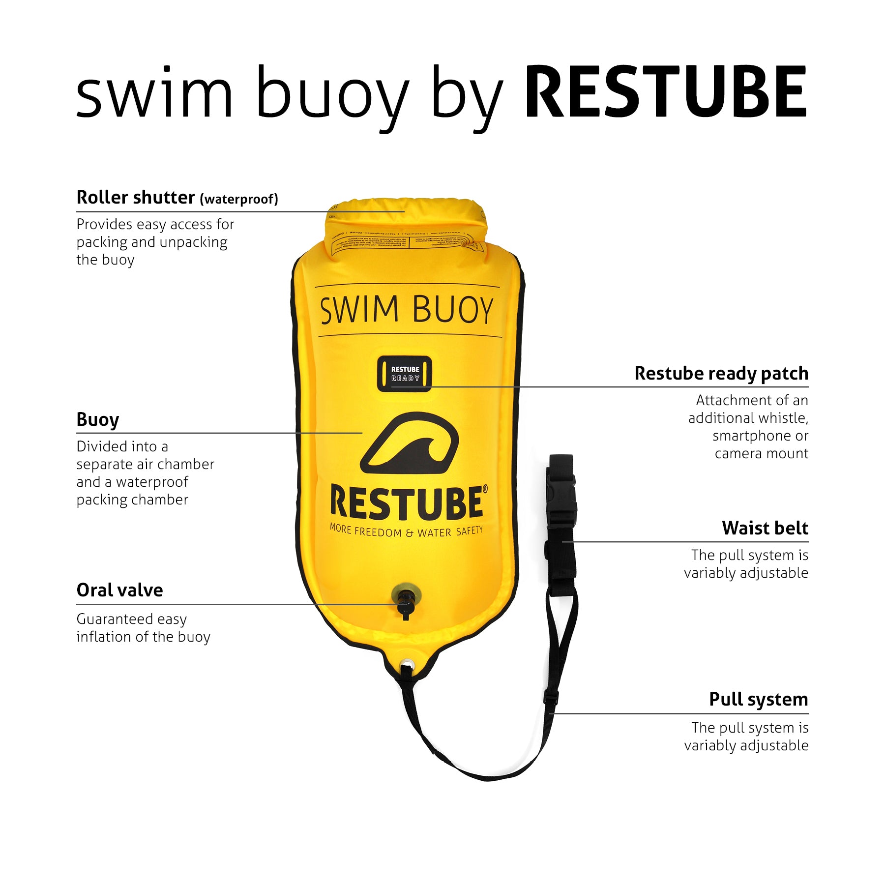 swim buoy by RESTUBE