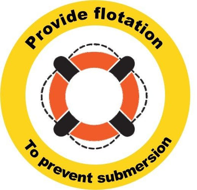 The drowning chain of survival - provide flotation
